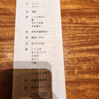 SUSHI BANYA KAI 品川店 - 