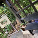 オルモ コッピア - 