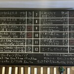 ブルワーズビアスタンド サーティーフォー - 