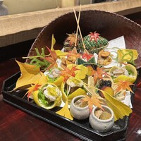 金澤 平山 - 