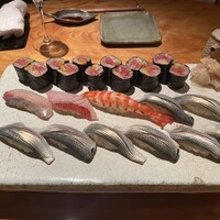 六緑 - 