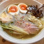 ホット・エアー・コーポレーション - 