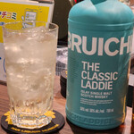 お酒の美術館 - 