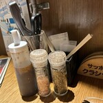 しなもん堂 - 卓上アイテム