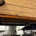 トウキョウサンフラワーイイダバシ - 