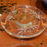 草喰 なかひがし - 