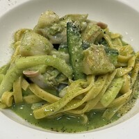 リストランテ野呂 - 