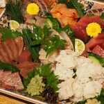 ビストロ割烹 YAOYA - 