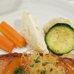 キッチン ブルー グローブ - 備え付け野菜、ポテサラのアップ