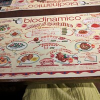 biodinamico - 
