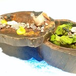 ラストノート - 