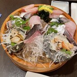 のどぐろ日本海 - 