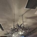 THE NIIGATA Bit GINZA - 