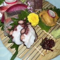 先斗町 魯ビン - 