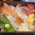 海鮮食場 さわはら - 
