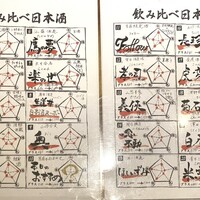新和食ひとはし - 