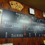 汀亭 - メニューボード