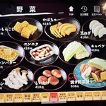焼肉家けんちゃん - 野菜メニュー