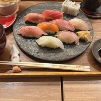 きじま 新横浜店 - 