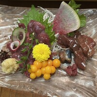 浅草 魚料理 遠州屋 -  浅草 魚料理 遠州屋 -