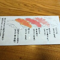 伊勢鮨 - 
