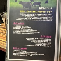 Let it Beef - 