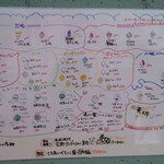 ひみつ堂 - 総メニュー