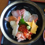 漁師料理 かなや - 