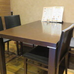 肉菜ダイニング 五色 - 