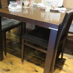 肉菜ダイニング 五色 - 