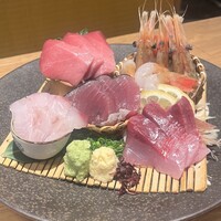 魚の中俣 銀座 - 