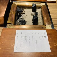 焼肉牛匠 新 - 