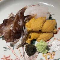 愚直に - 