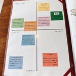 ベイラウンジコーヒー - 