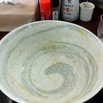 カレーうどん専科 祥 - 