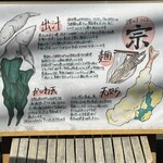 讃岐うどん 宗 - 