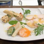 トリワイン ＰＩＫＯＳＨＨＨＵ - こだわり前菜盛り３種