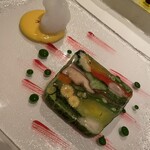 レザンファン ギャテ - 