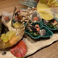 祇園 にし - 