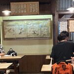 あなごめしうえの - 