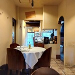 リストランテ リンコントロ - 