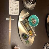 人形町今半 上野広小路店 - 