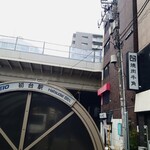 加賀 - 初台駅・中央口 北出入口目の前にある、"駅そば"です。