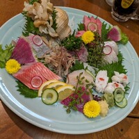 浅草 魚料理 遠州屋 -  浅草 魚料理 遠州屋 -