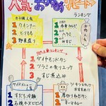 炭火焼肉うしまつ - メニュー