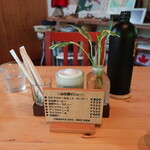 山小屋　佐藤 - メニュー