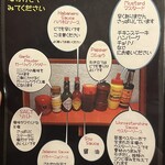 メキシコダイニングレストラン ブロンコ - 調味料説明