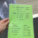 うなぎの甚八 - 