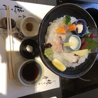 銀座 穂の河 - 