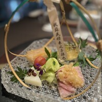 佐賀牛 Sagaya 銀座 - 